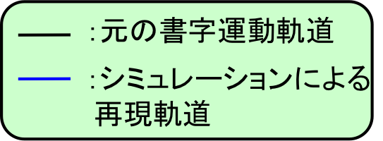 ʐ^
